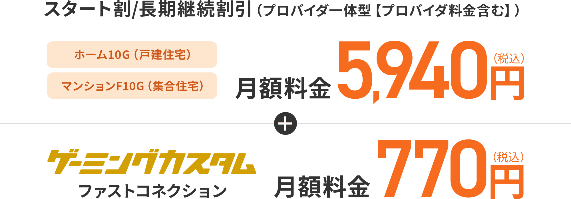 10Gメニュー月額5,940円＋ゲーミングカスタム月額770円
