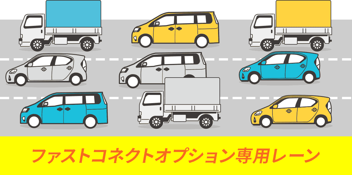 いつでも遅延を軽減！優先通信