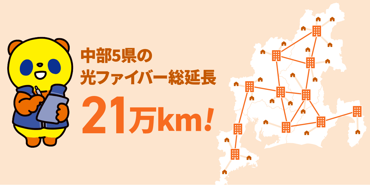 通信の混雑を感知して空いているルートに振り分けて混雑を解消